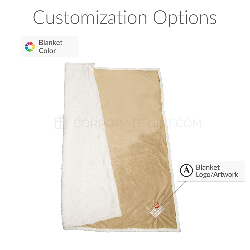Unlock Endless Customization Options for Your Print Business – Elevate Your Offerings Today!