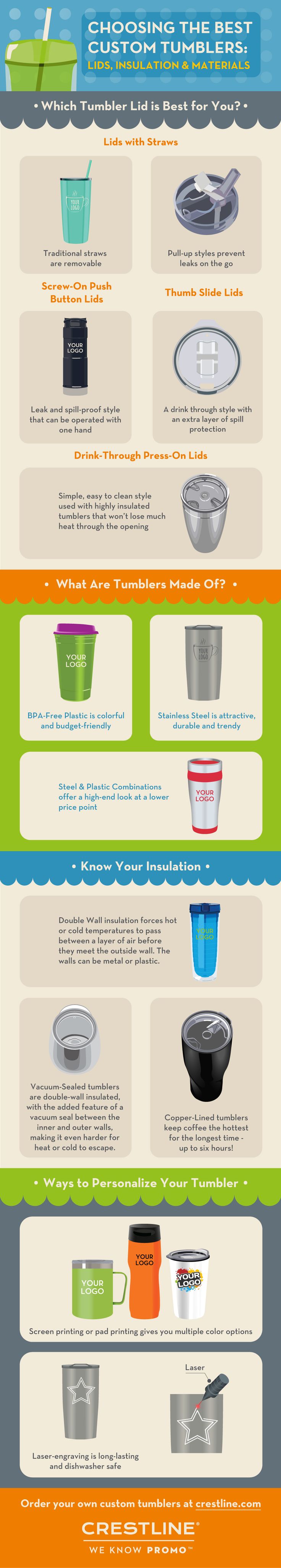 Create Your Own Custom Tumblers Personalize & Impress | Printcart