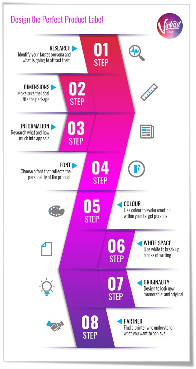 Transform Your Business with Stunning Product Label Design Solutions | Printcart
