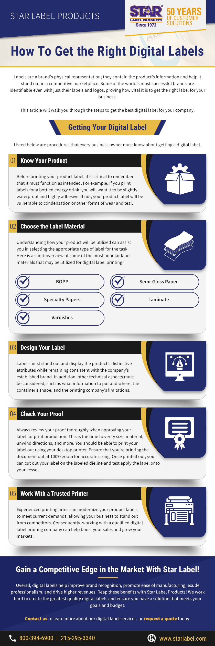 Revolutionizing Branding with Digital Labels Custom, Efficient & Eco-Friendly Solutions for Every Business Need