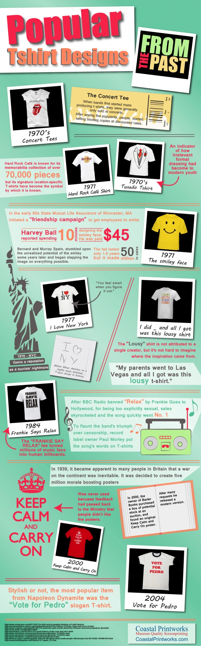 Popular T-shirt Designs Unleashing Your Creative Flair with Printcart's Custom Tools for Personalized Fashion
