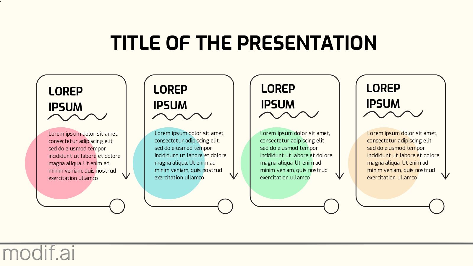 Unlock Your Ecommerce Potential Master the eCommerce Process Flow for Efficient Operations and Maximum Growth