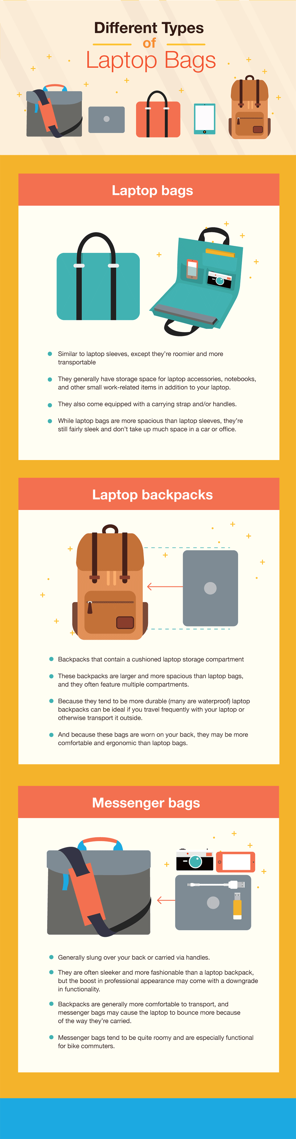 Discover High-Quality Laptop Bags for Every Style and Need - Explore Comfort, Durability, and Fashion in Our Extensive Collection of Laptop Bags