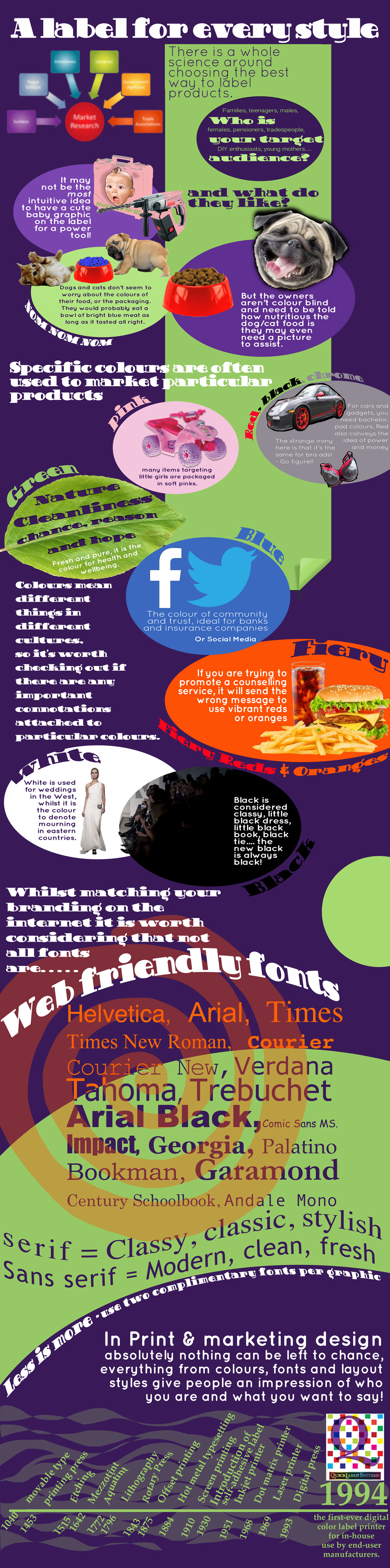 Enhance Your Brand with Cutting-Edge Label Design Solutions from Printcart - Boost Efficiency and Customization