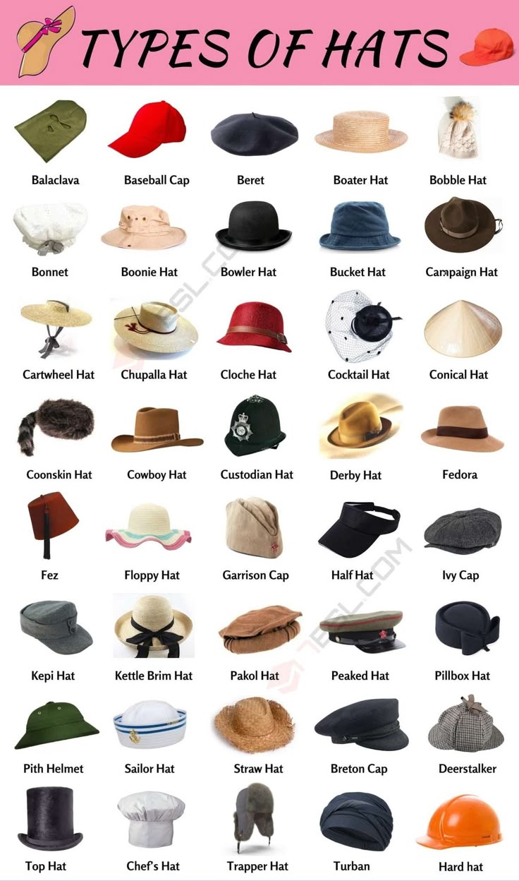 Discover the Variety Explore Different Types of Hats to Elevate Your Style – From Fedoras to Beanies, Find the Perfect Hat for Every Occasion