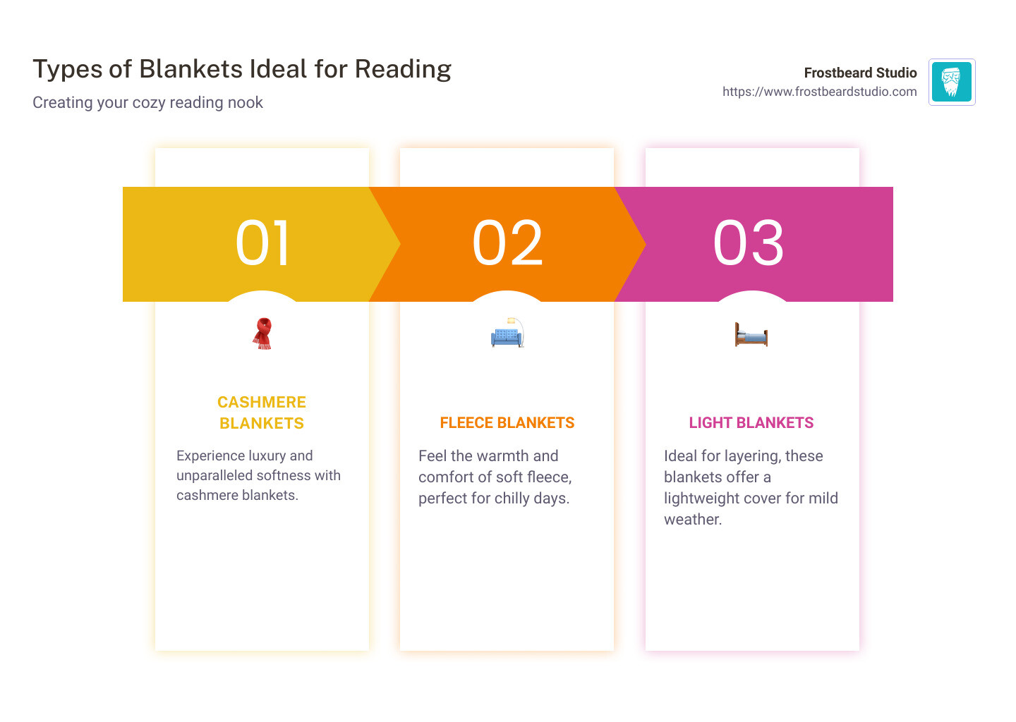 Discover Cozy Comfort Enhance Your Reading Experience with High-Quality Blankets for Reading