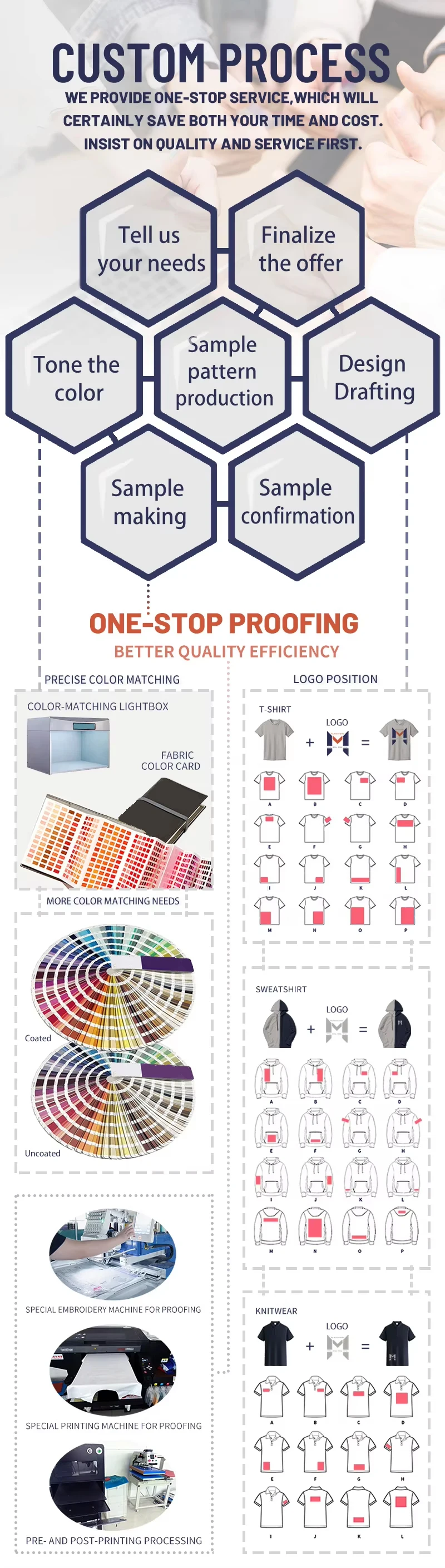 Unleash the Power of Garment Customization with Printcart's Versatile Web2Print Platform – Empower Your Customers with Real-Time Personalization and Automate Your Fulfillment Process for Ultimate Business Efficiency