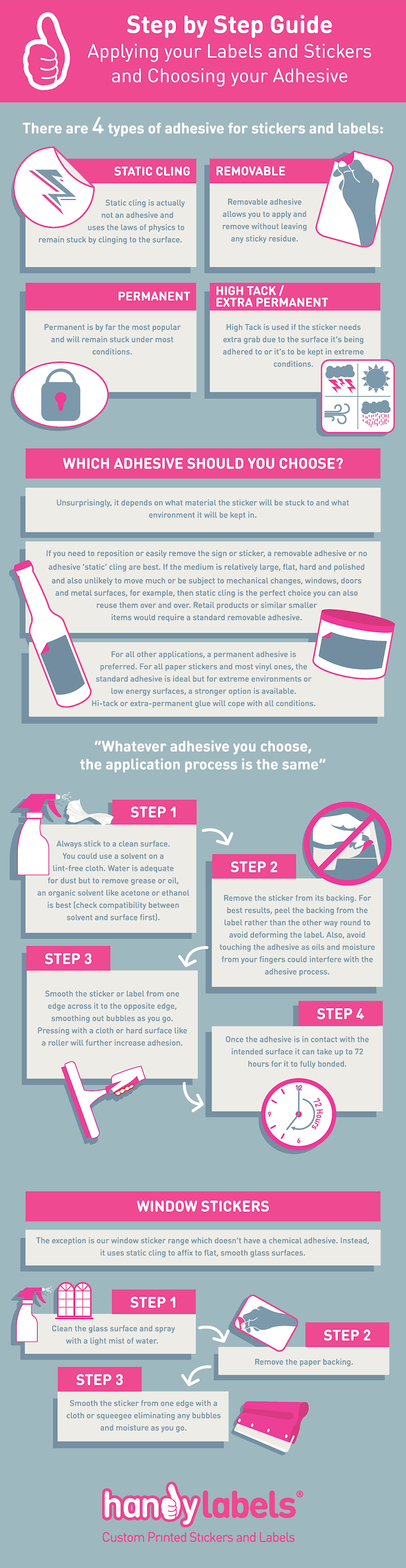 Discover the Best Adhesives for Stickers and Labels Enhance Durability and Appeal, Ensure Perfect Application Every Time
