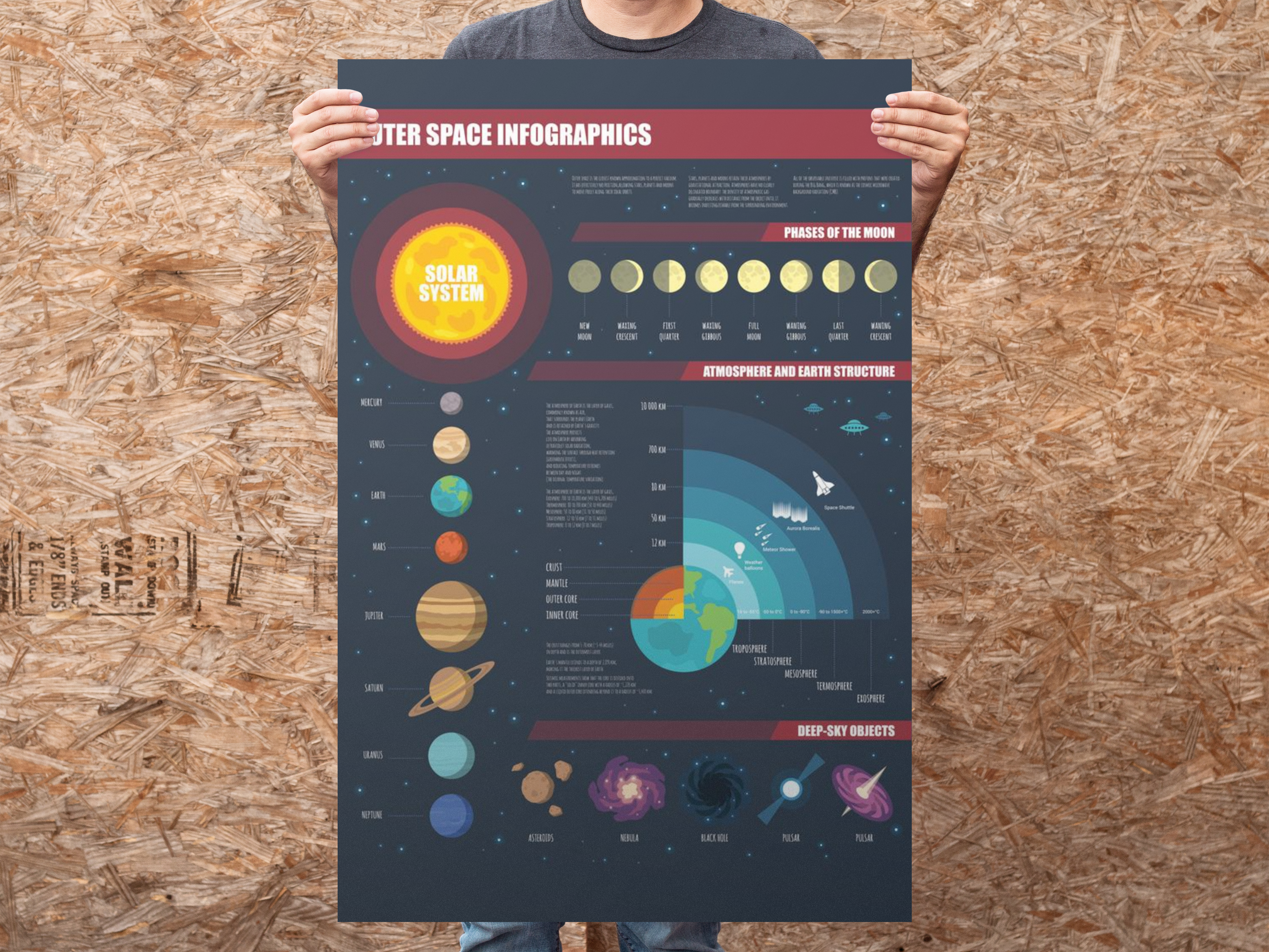 Explore the Universe of Outer Space Infographics Visualize Cosmic Wonders with Engaging Designs and Dynamic Data Displays