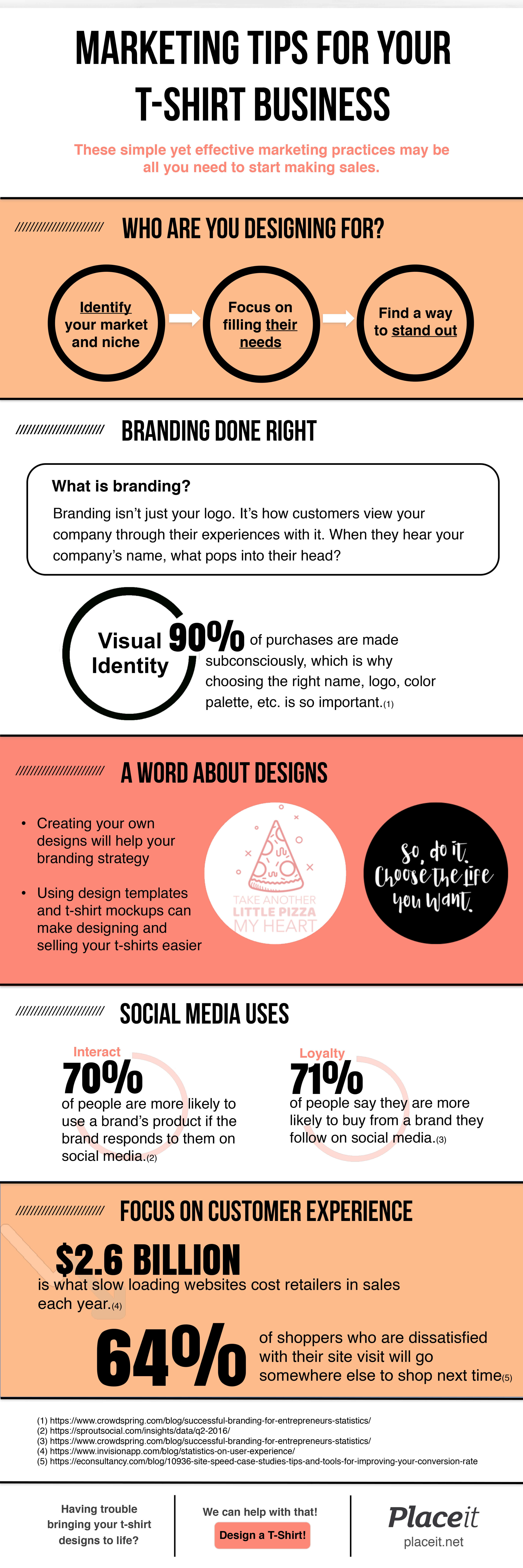 Boost Your T-Shirt Business with Pro Marketing Tips Unlock Sales & Customer Engagement