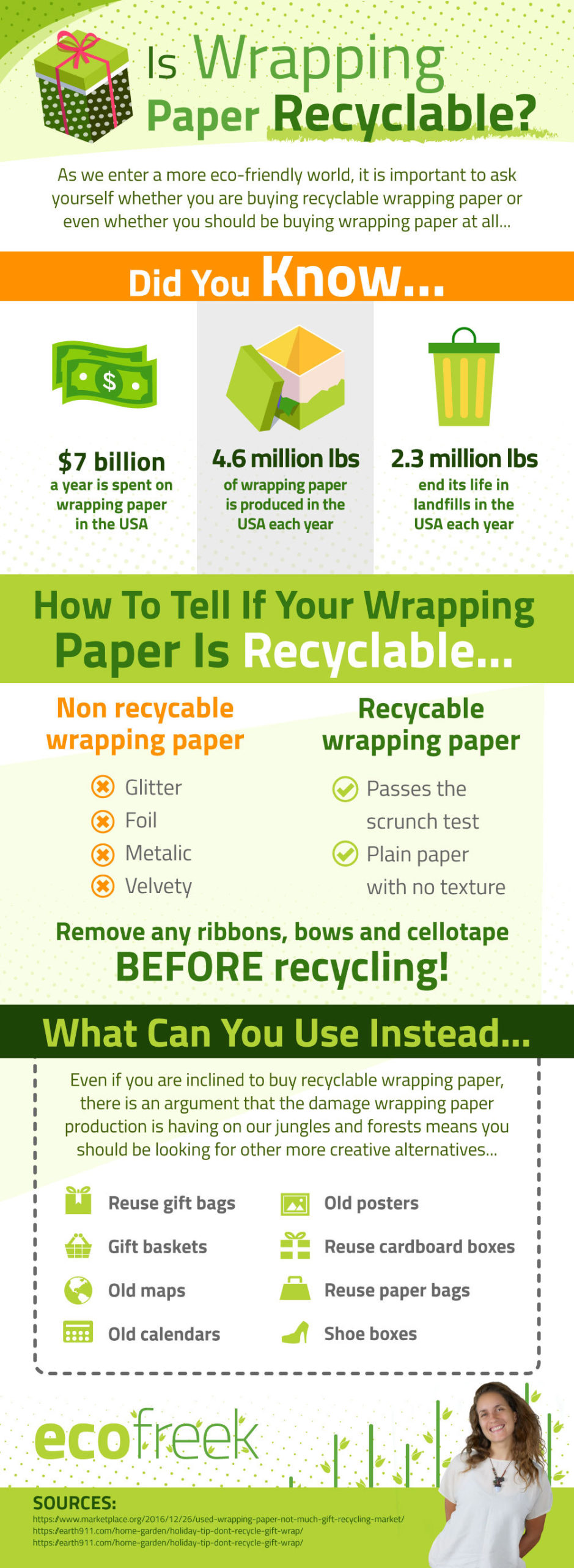 Create Impactful Change with Eco-conscious Infographics - Powerful Tools for Green Messaging and Sustainable Awareness