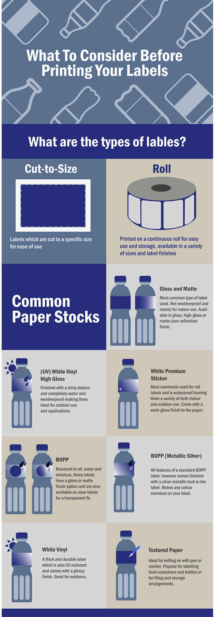 Transform Your Business with Label Printing Solutions Automate, Customize, and Integrate for Greater Efficiency