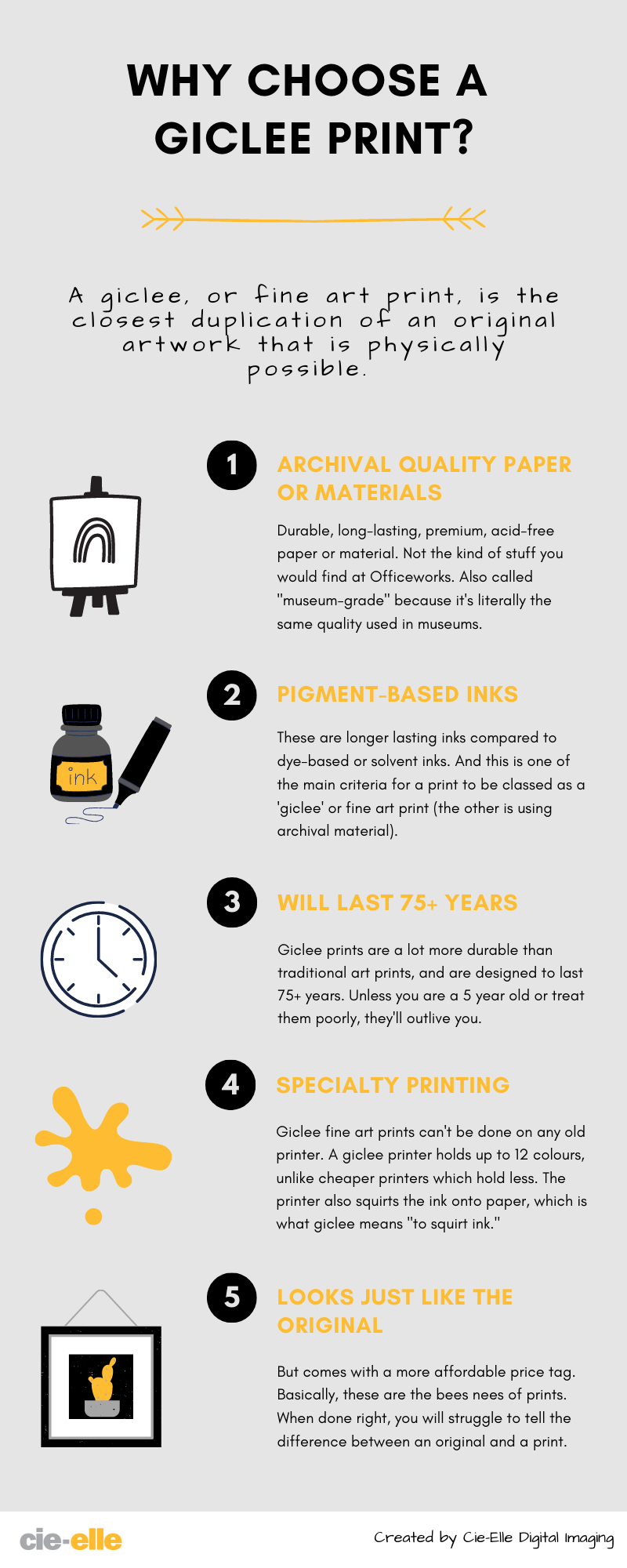 Transform Your Art with Premium Giclee Prints High-Quality, Customizable, and Vibrant Art Reproductions