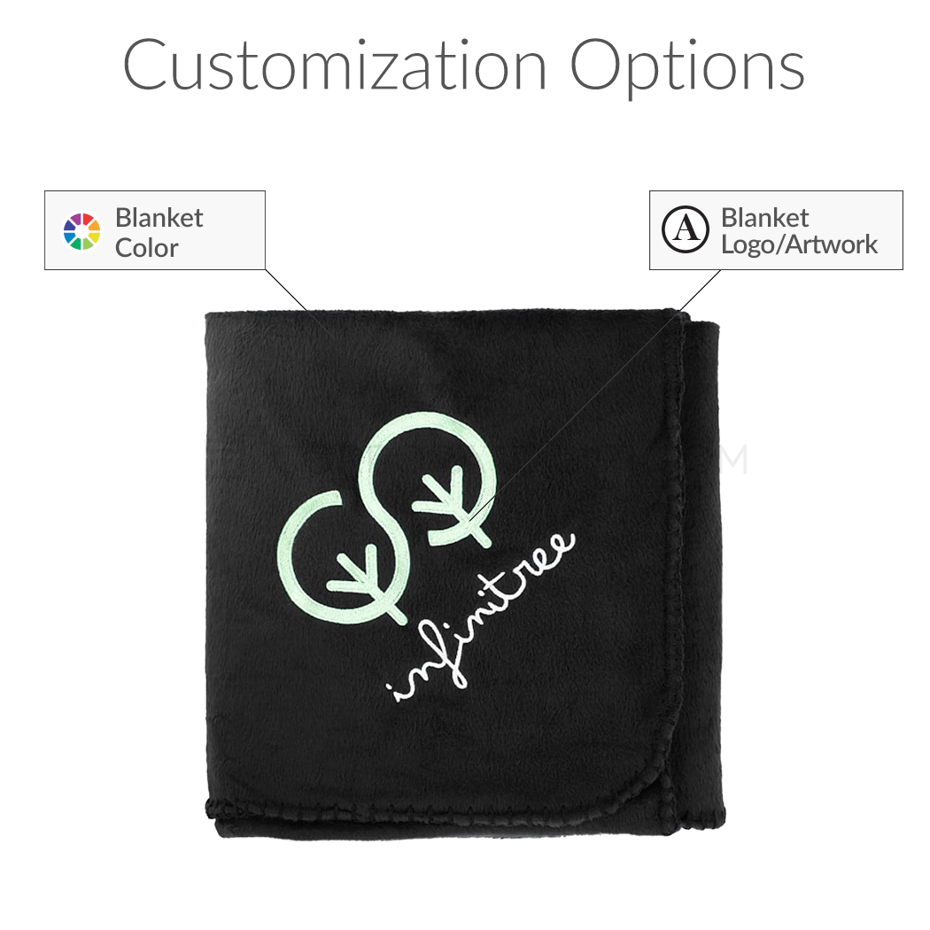 Unlock Powerful Customization Options with Printcart Enhance Your Web2Print and Print-on-Demand Capabilities