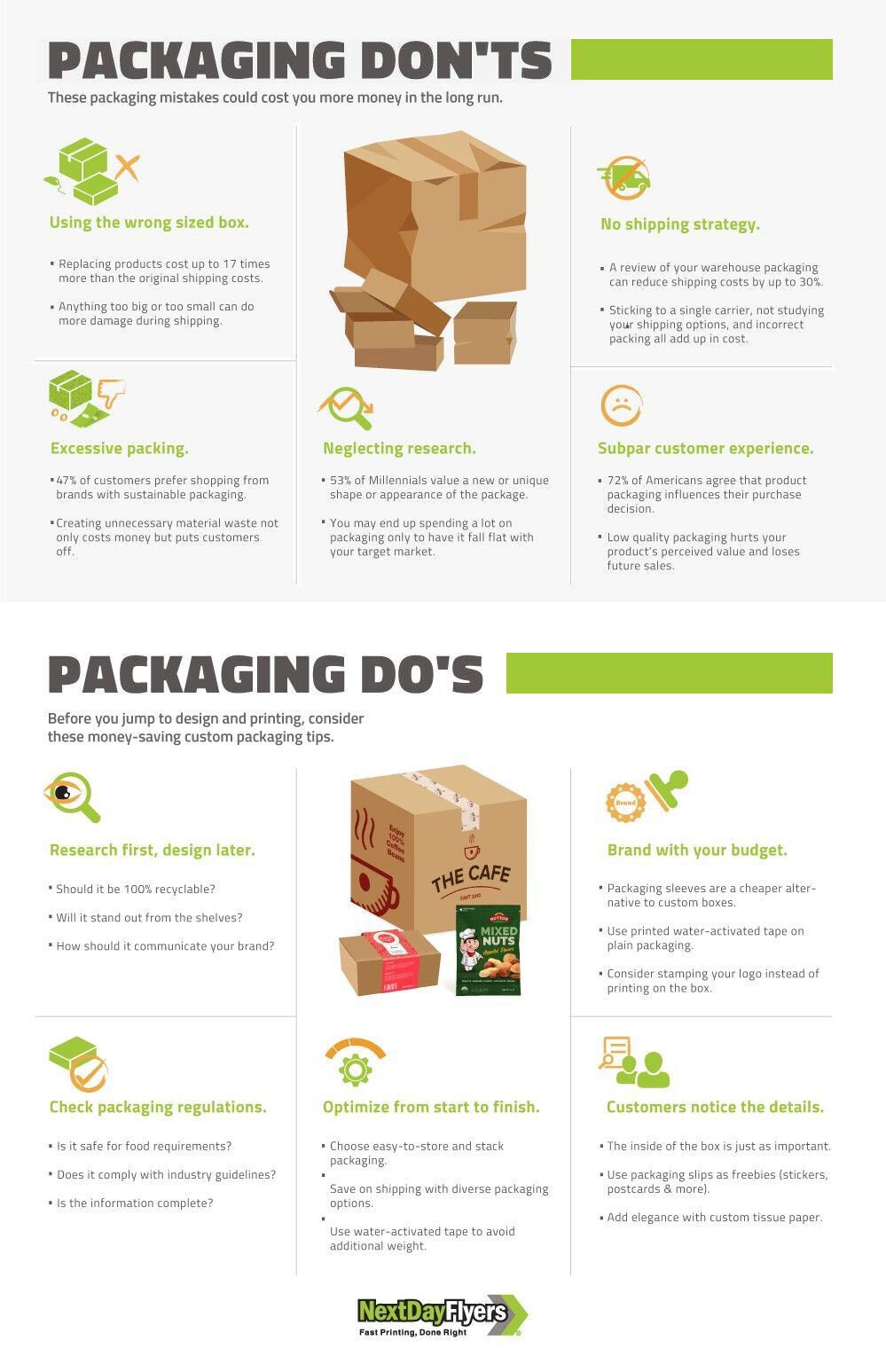 Master the Art of Packaging Essential Don’ts & Do’s for Effective Print and Design Solutions