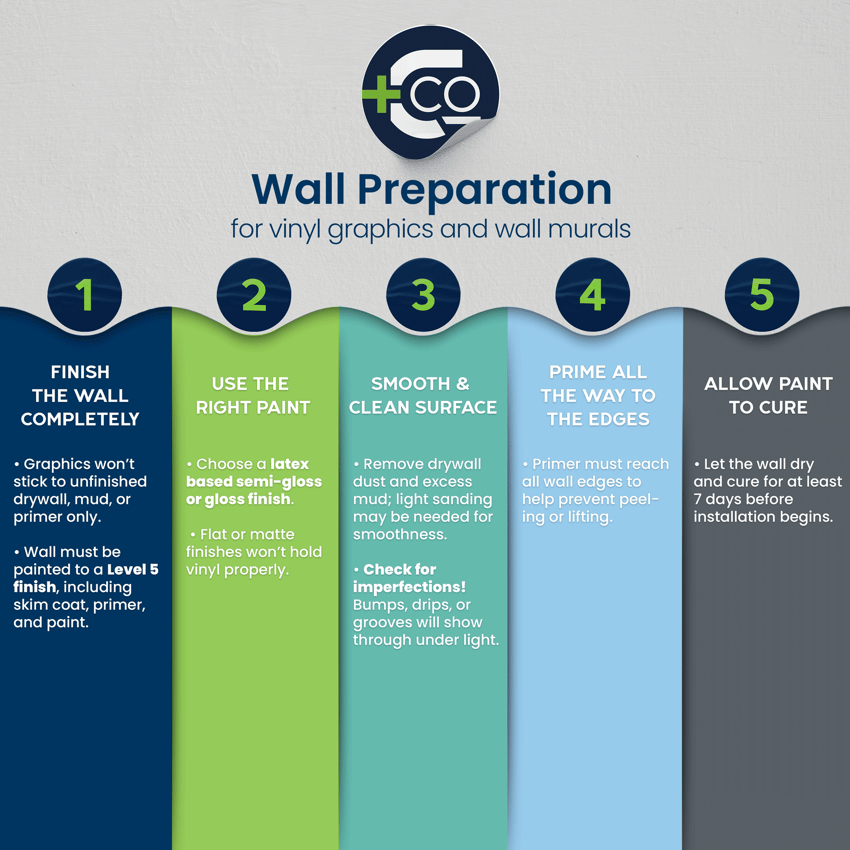 Master Wall Preparation for Vinyl Graphics The Ultimate Guide to Flawless Prints