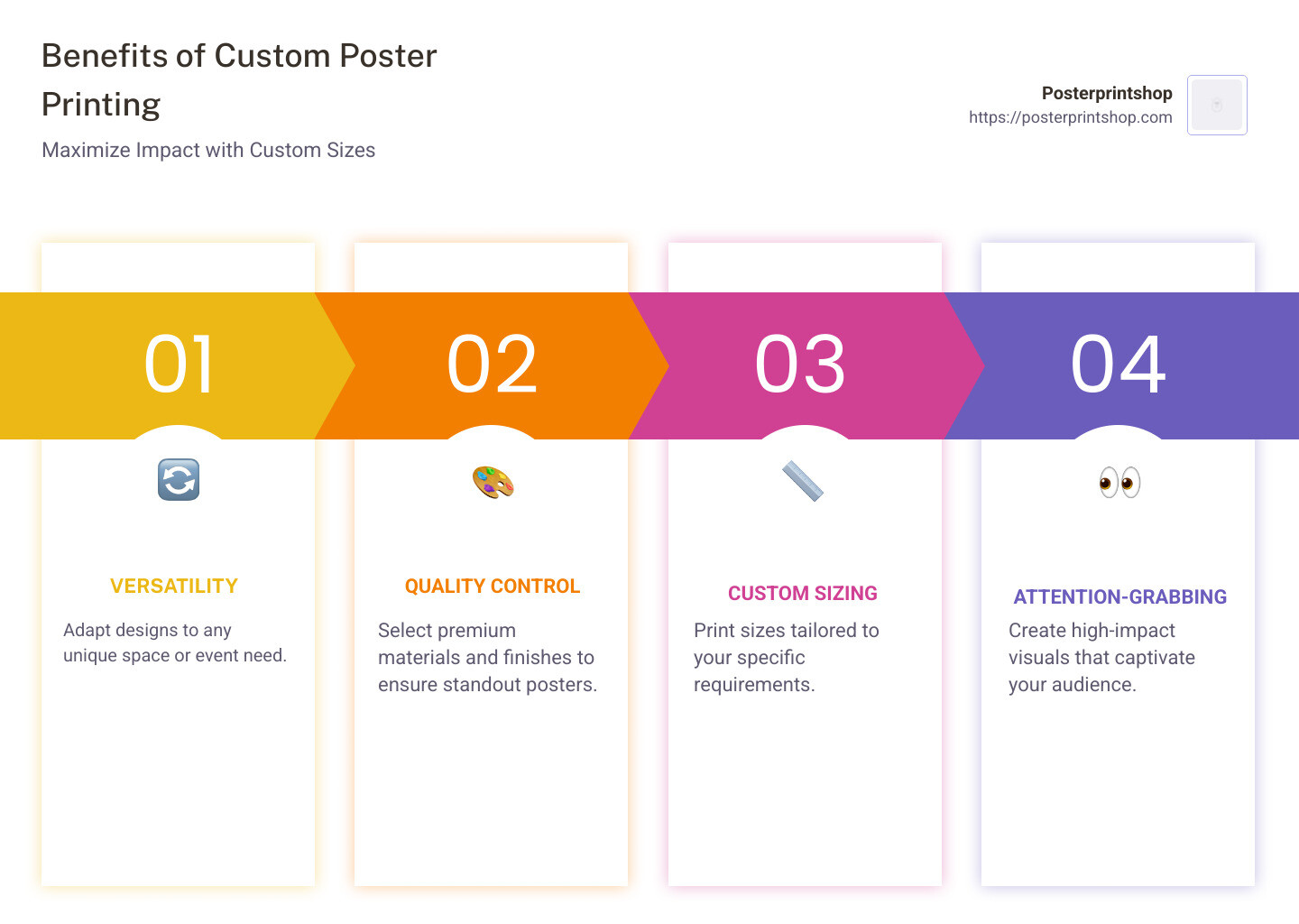 Transform Your Vision into Reality with Custom Poster Printing | Printcart's Hassle-Free Solution