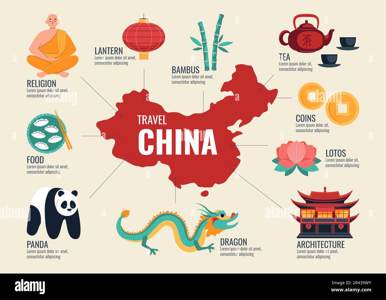 Discover the Wonders of Travel China Your Ultimate Guide to Exploring Rich Cultures and  Scenic Landscapes