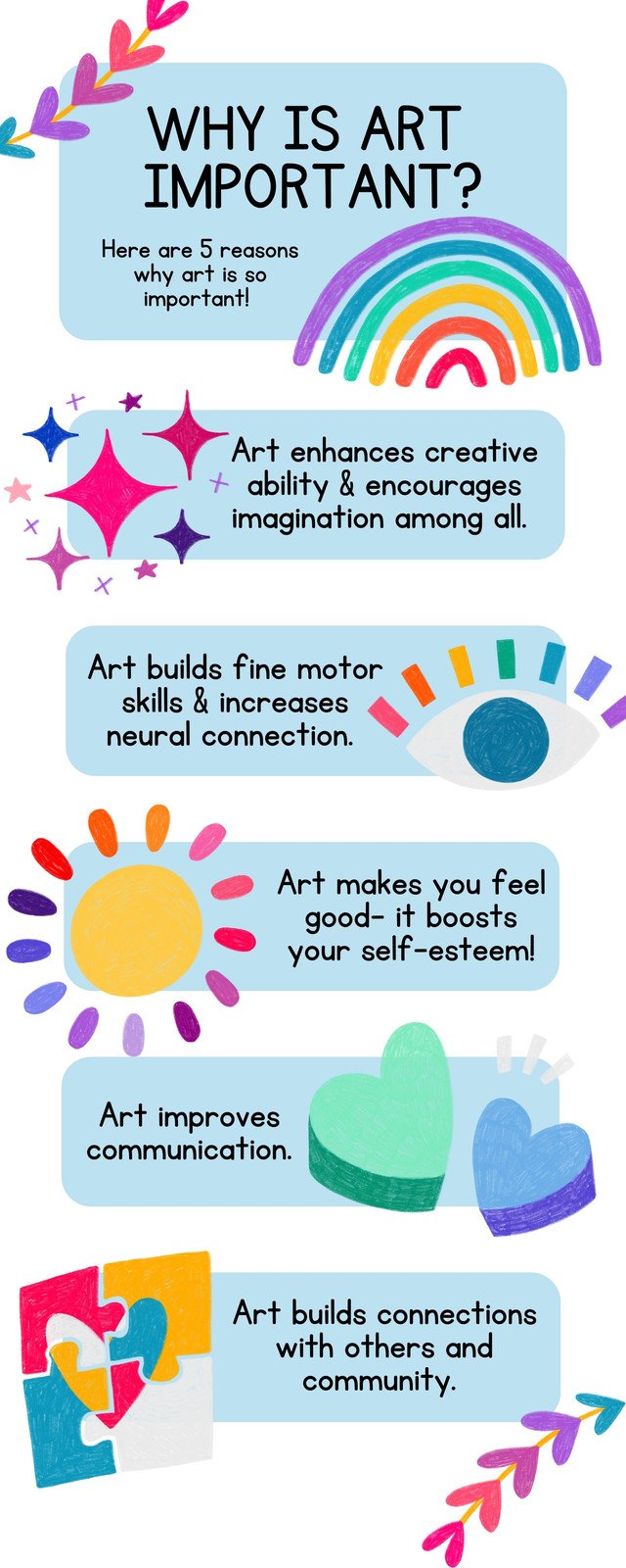 The Importance of Art How Creativity Shapes Our World and Enhances Life