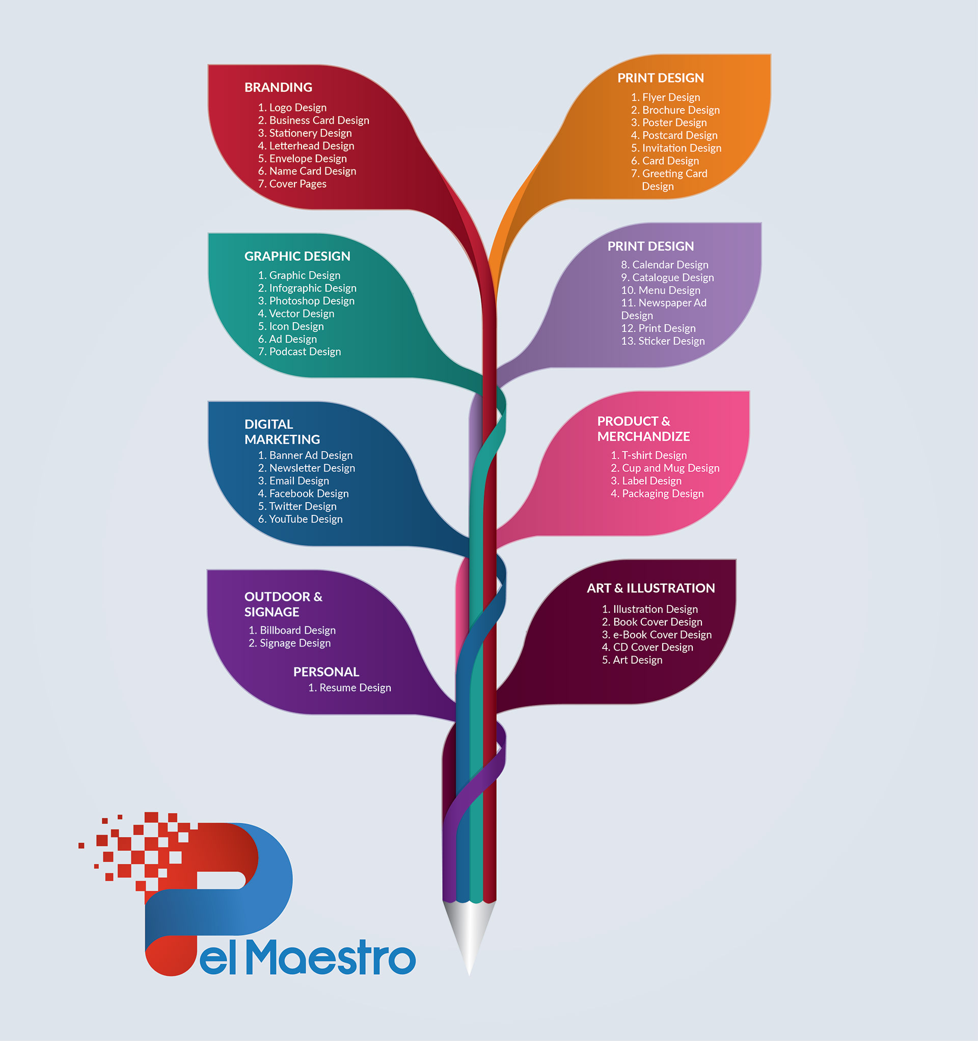 Transform Your Vision into Reality with Creative Design – Elevate Your Brand with Printcart