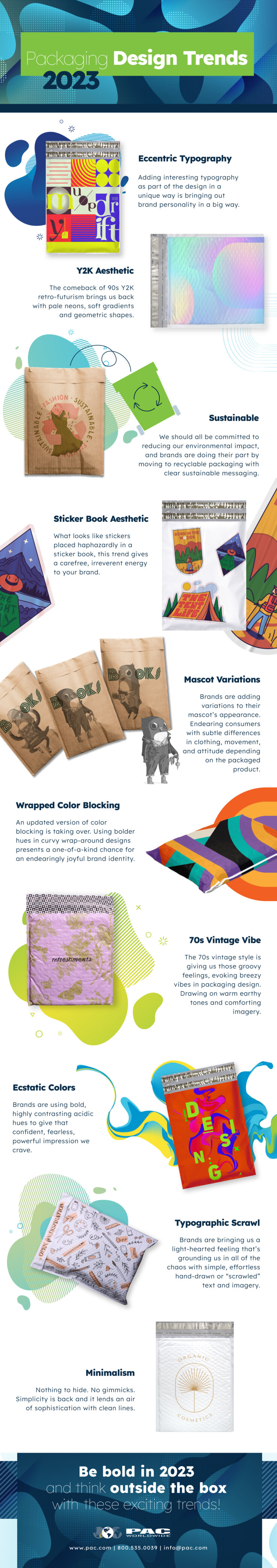 Explore Packaging Design Trends 2023 Innovate Your Brand Identity