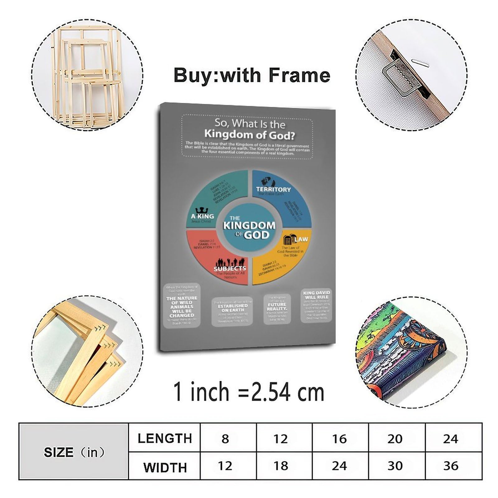 Transform Your Space with Stunning Canvas Prints – Perfect for Home & Business Decor