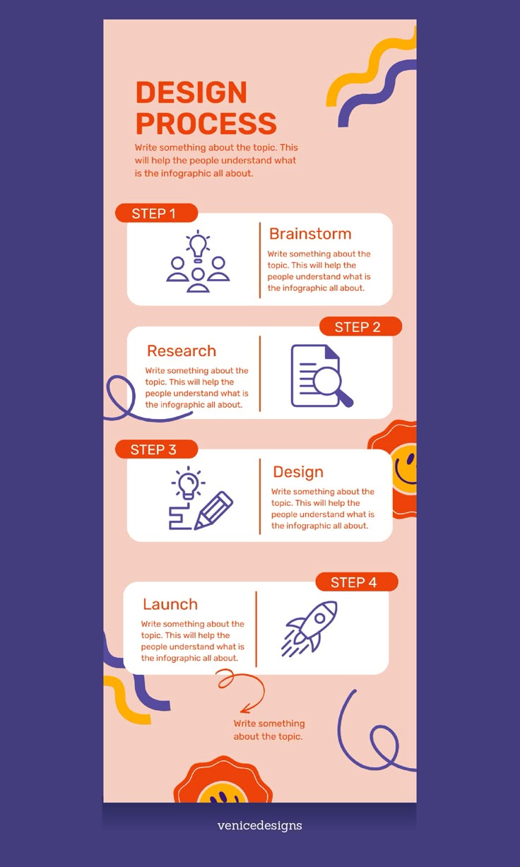 The Ultimate Design Process Streamlining Your Print Workflow with Printcart’s Solutions