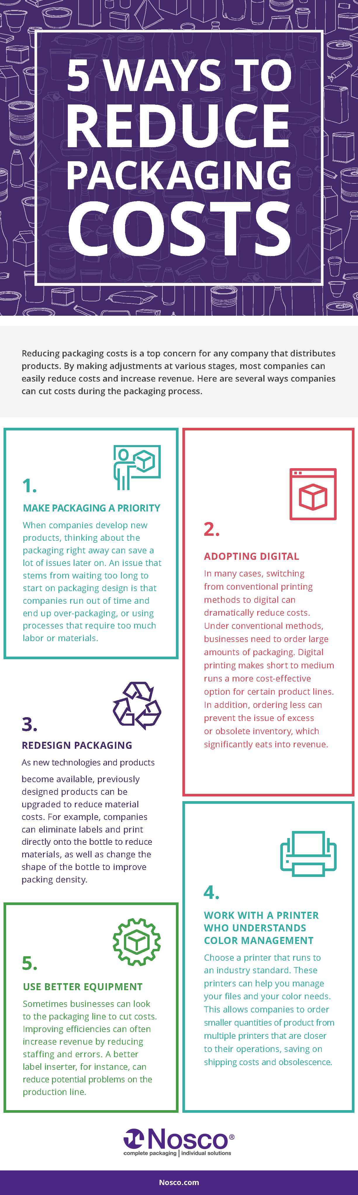 Reduce Packaging Costs Effective Strategies for Sustainable Savings and Enhanced Efficiency