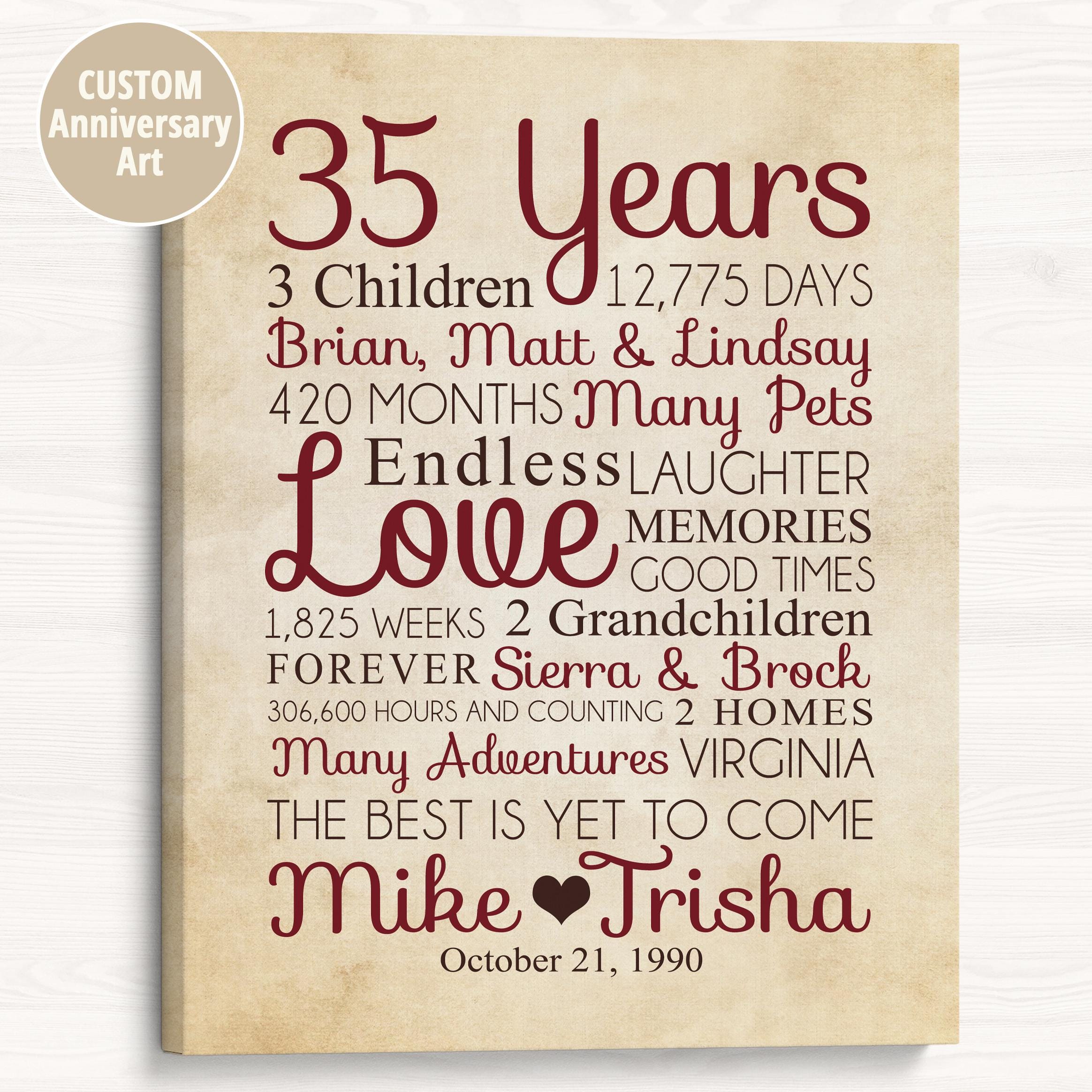 Create Stunning Custom Anniversary Art to Celebrate Love - Unique Designs for Every Occasion