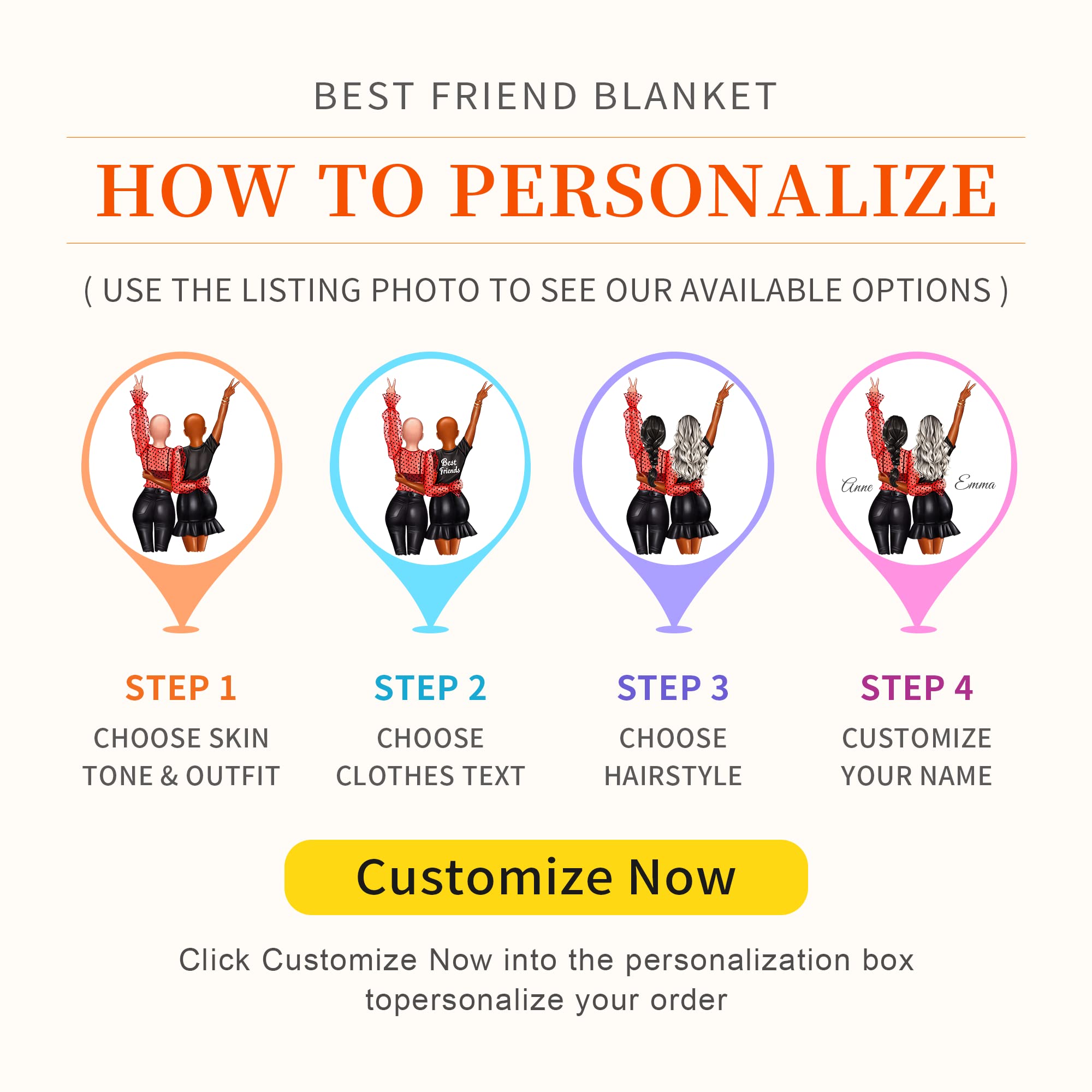 Master Personalization in Print Commerce Unlock Customization and Boost Sales with Printcart