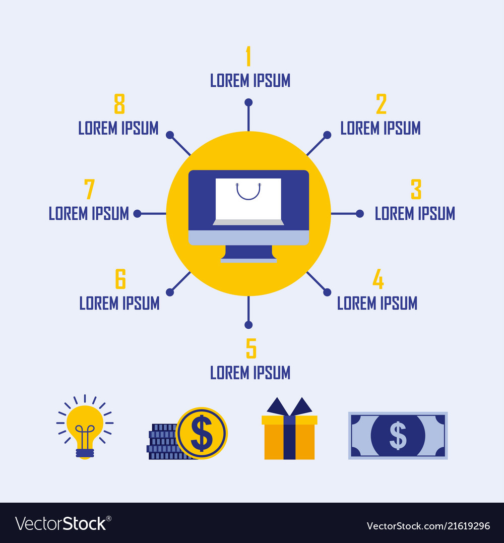 Master Your E-commerce Strategy Elevate Your Print Business in Today's Market