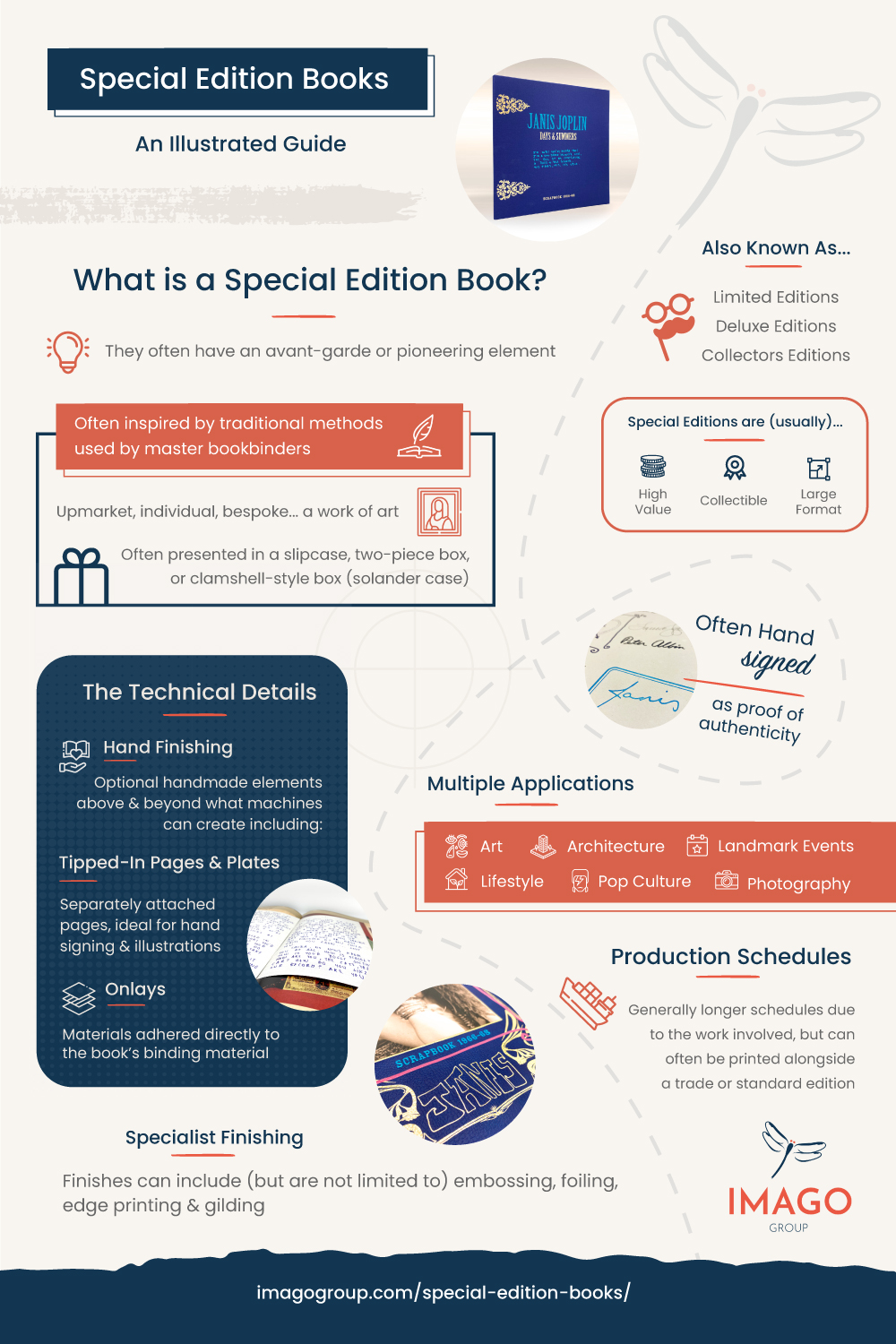 Discover Unique Special Edition Books Elevate Your Reading Experience with Custom Designs and Personalization!