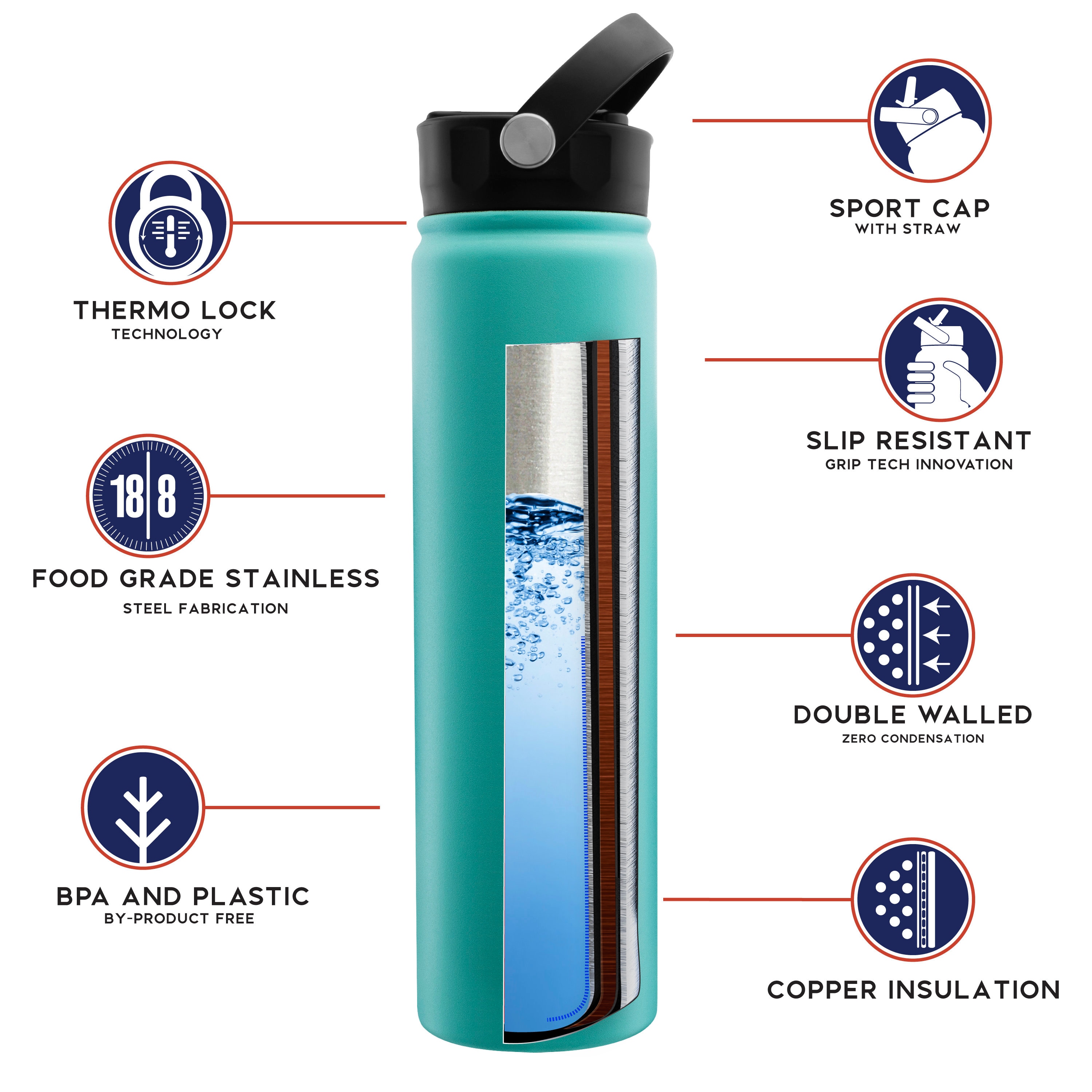 Stay Hydrated Anywhere with the Best Insulated Stainless Steel Water Bottle - Perfect for All Adventures!