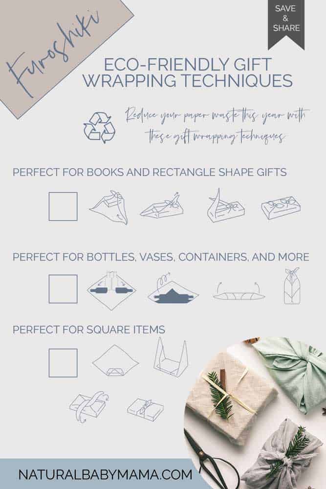 Master Eco-Friendly Gift Wrapping Techniques Elevate Your Sustainability Game with Creative Ideas and Styles