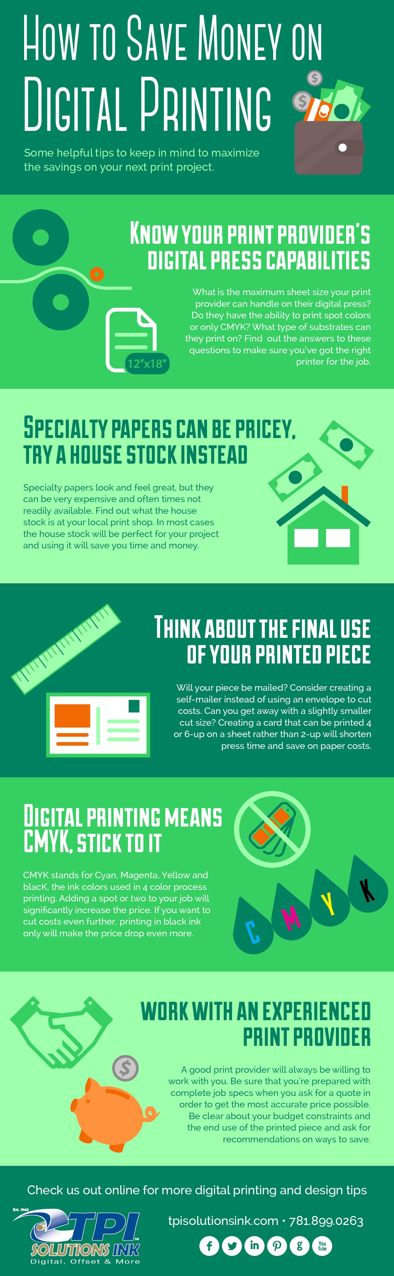 Unlock Digital Printing Cost Savings with Web-to-Print Solutions – Transform Your Business Efficiency!
