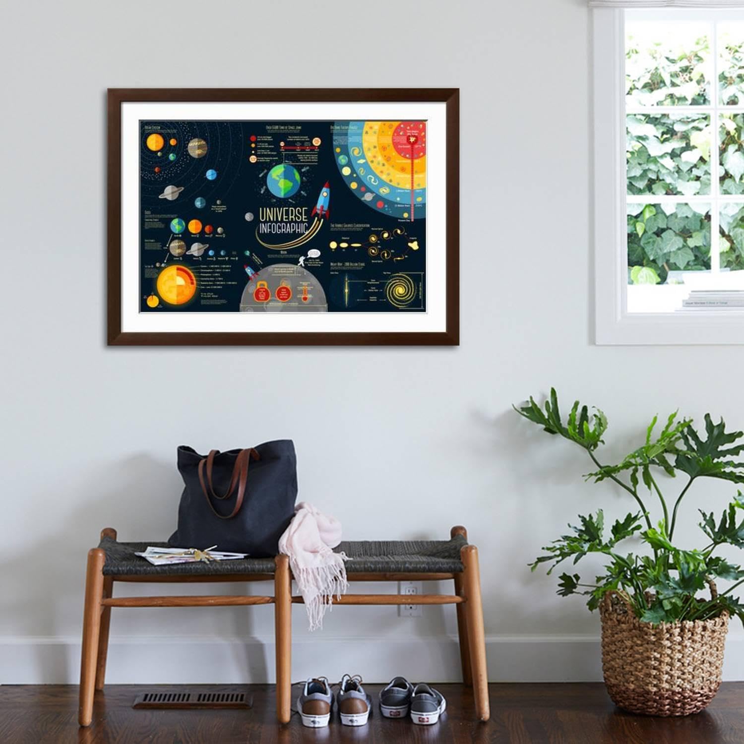 Explore the Universe Infographic A Journey Through Space and Time | Gain Insight