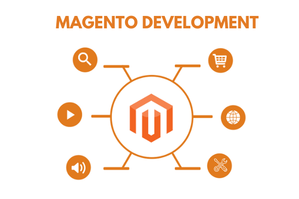 MAGENTO TAILORED EXTENSION DEVELOPMENT