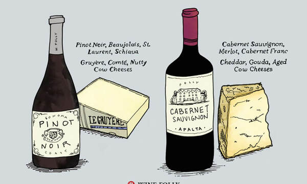 6 Tips on Pairing Wine and Cheese