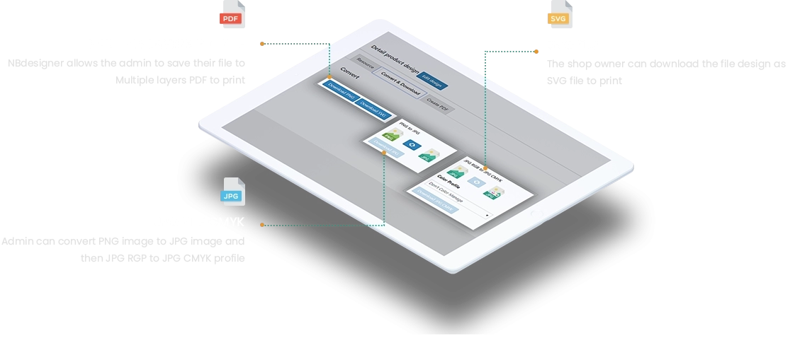 NB Print | Web To Print Solution | Web 2 Print Software Workflow