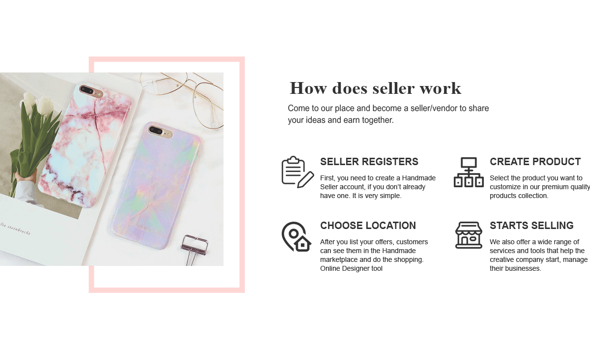 Personalized Phone Case Ecommerce Development Store Workflow